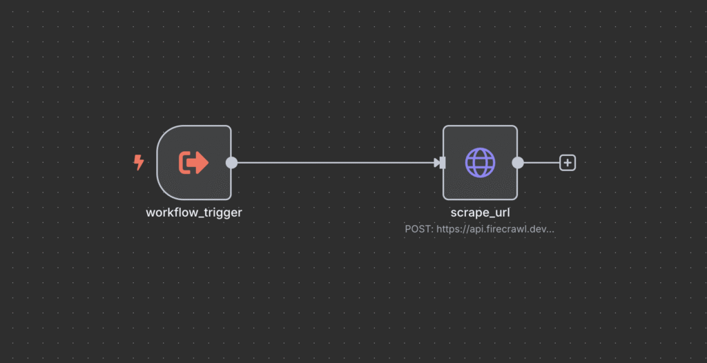 Firecrawl scraping a TechCrunch article and returning clean markdown.